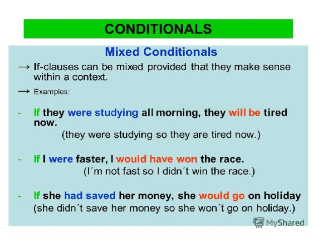 Conditional Sentences 3rd Conditional