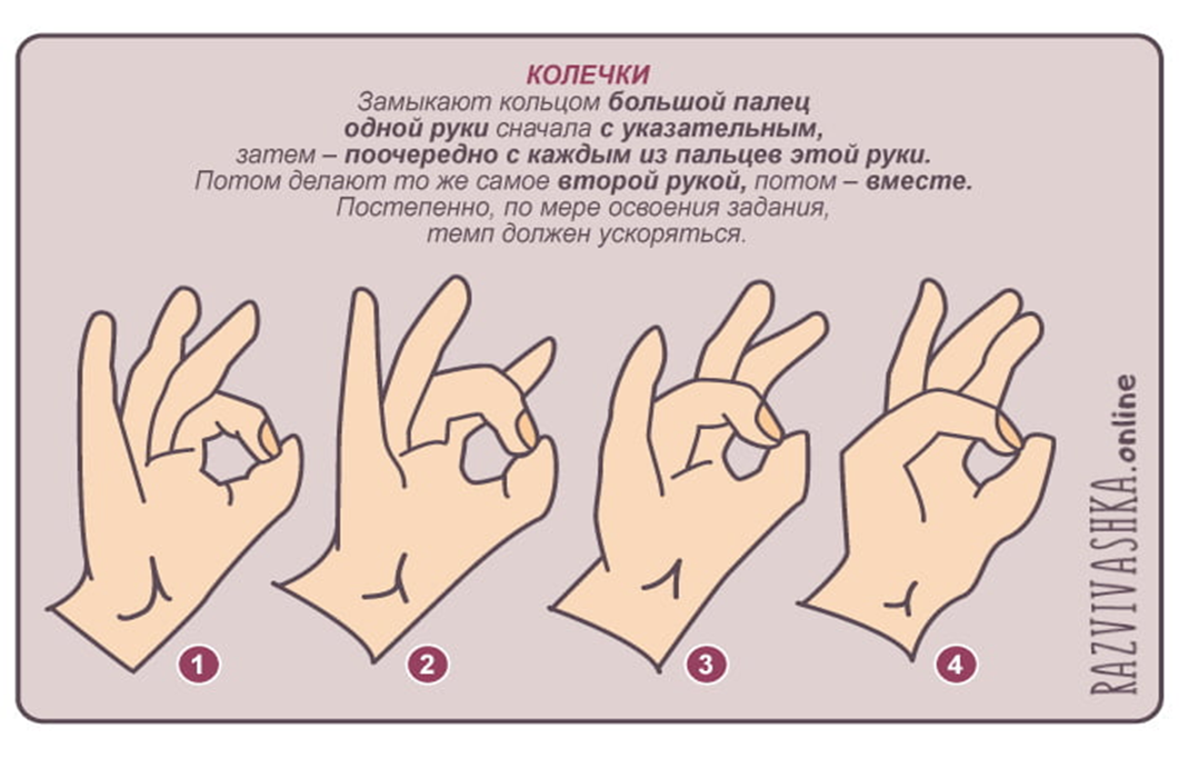 Finger Brain Exercises