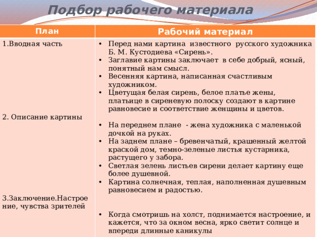 В каком году была написана картина кустодиева сирень