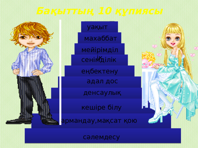 Бақыттың 10 құпиясы уақыт махаббат мейірімділік сенімділік еңбектену адал дос денсаулық кешіре білу армандау,мақсат қою сәлемдесу 