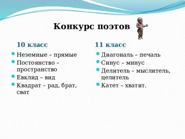 Конкурс поэтов  10 класс 11 класс Неземные – прямые Постоянство – пространство Евклид – вид Квадрат – рад, брат, сват Диагональ – печаль Синус – минус Делитель – мыслитель, целитель Катет – хватит. 