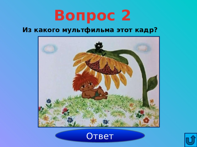 Вопрос 2 Из какого мультфильма этот кадр? «Антошка» Ответ 