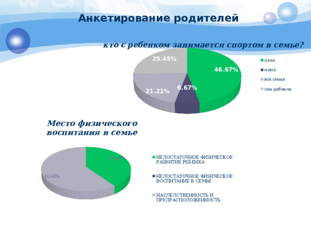 Анкетирование родителей Место физического воспитания в семье 