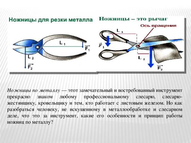 Объясните почему получается выигрыш в силе при использовании инструментов изображенных на рисунке 74