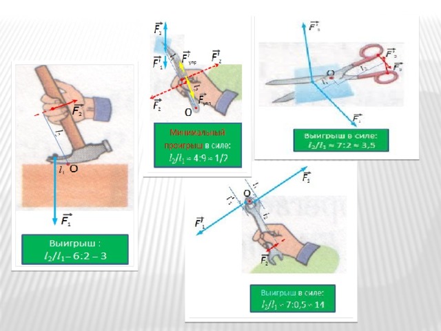 Почему получается большой выигрыш в силе при пользовании рычагами рисунок 47