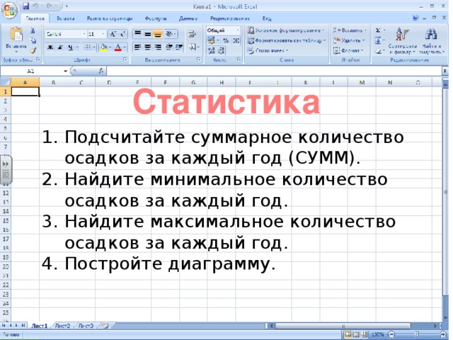 Статистика Подсчитайте суммарное количество осадков за каждый год (СУММ). Найдите минимальное количество осадков за каждый год. Найдите максимальное количество осадков за каждый год. Постройте диаграмму. 