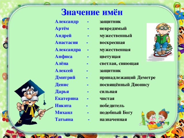 Значение имени мужественный. Значение имени. Имена. Анфиса значение имени. Анфиса тайна имени.