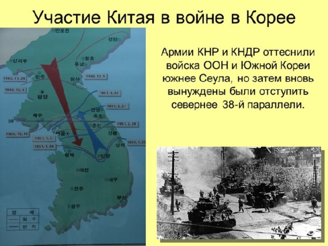 Корейская война презентация 11 класс