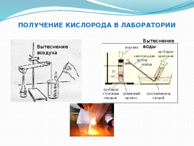 Как получают кислород в лаборатории