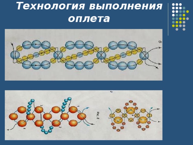 Схема машины из бисера крестиком