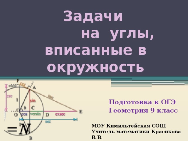 Подготовка к огэ окружность презентация