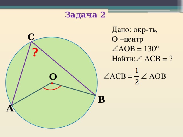 Точка о центр окружности aob 72 см рисунок найдите величину угла acb в градусах