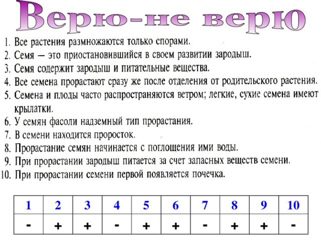 1 - 2 3 + 4 + 5 - + 6 + 7 - 8 9 + + 10 - 
