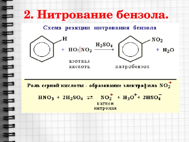 2. Нитрование бензола.