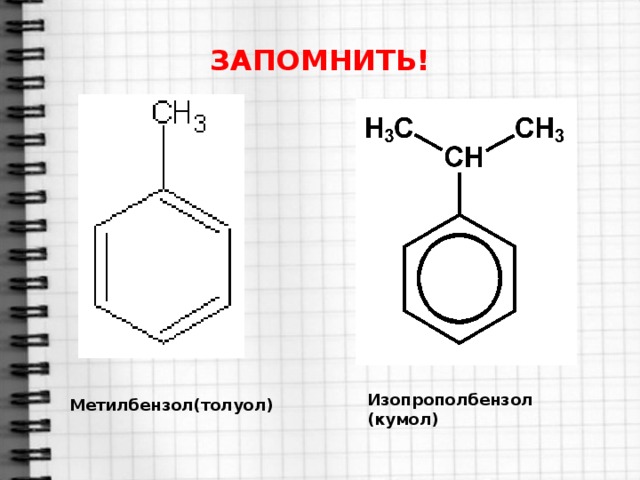 ЗАПОМНИТЬ!  Изопрополбензол (кумол) Метилбензол(толуол) 