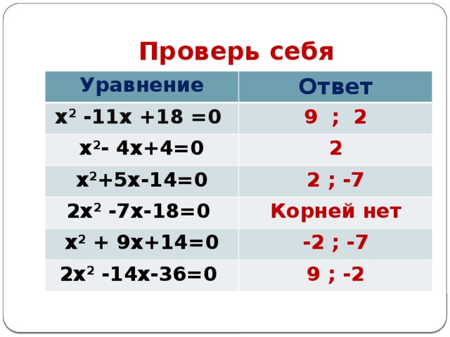 Х 18 х 7 0. Х²-9х+18=0. Х2=11. Х2-11х+18=0. Х2=11х.