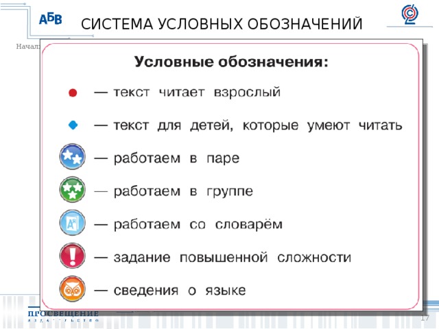 Условные знаки словами. Условные обозначения УМК школа России. Условные обозначения в учебнике. Обозначения в учебнике русского языка. Условные обозначения в учебнике русского языка.