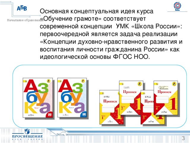 Умк по обучению грамоте