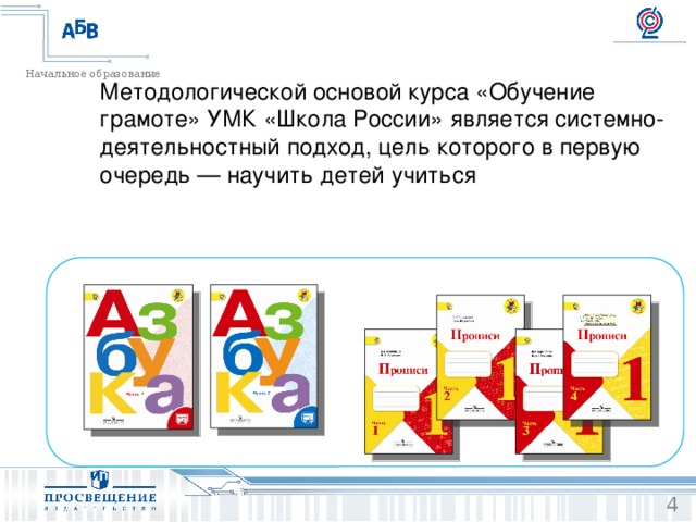 1 класс обучение грамоте школа россии 1 урок презентация