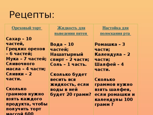 Какова масса торта. Для приготовление орехового торта берут 10 частей сахара 7 частей муки. Для приготовления орехового торта берут 10 частей сахара. Жидкость для выведения пятен вода 10 частей нашатырный спирт 2. 10 Частей воды 5 частей спирта 2 части мела.