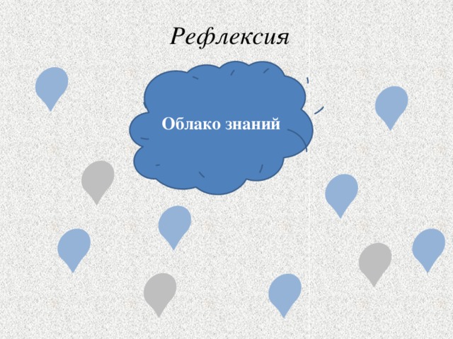 Облако знаний. Рефлексия облака. Облачко для рефлексии. Рефлексия в виде облачков. Туча для рефлексии.