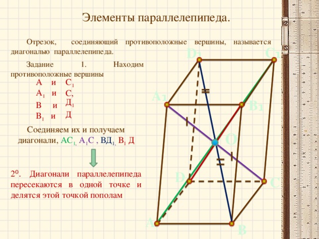 Диагональю называется. Противоположные верширшины параллелепипеда. Противоположные вершиныпараллелепипед. Отрезок соединяющий противоположные вершины. Отрезок, соединяющий противоположные вершины в параллелепипеде..