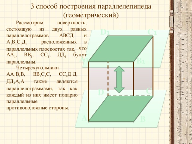 3 способ построения параллелепипеда (геометрический)  Рассмотрим поверхность, состоящую из двух равных параллелограммов АВСД и А 1 В 1 С 1 Д 1 расположенных в параллельных плоскостях так, С ₁ D ₁  что АА 1 , ВВ 1 , СС 1 , ДД 1 будут параллельны. А ₁ В ₁  Четырехугольники АА 1 В 1 В, ВВ 1 С 1 С, СС 1 Д 1 Д, ДД 1 А 1 А также являются параллелограммами, так как каждый из них имеет попарно параллельные противоположные стороны. С D А В