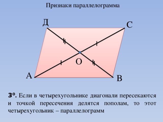 Признаки параллелограмма Д С О А В 3⁰ . Если в четырехугольнике диагонали пересекаются и точкой пересечения делятся пополам, то этот четырехугольник – параллелограмм
