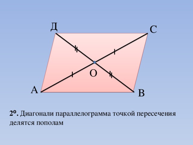 Д С О А В 2 ⁰ . Диагонали параллелограмма точкой пересечения делятся пополам