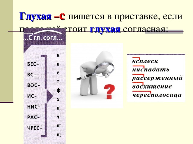 Глухая  – с  пишется в приставке, если после неё стоит глухая  согласная:   