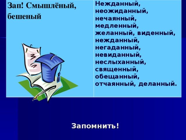 Зап! Смышлёный, бешеный Нежданный, неожиданный, нечаянный, медленный, желанный, виденный, нежданный, негаданный, невиданный, неслыханный, священный, обещанный, отчаянный, деланный.  Запомнить! 