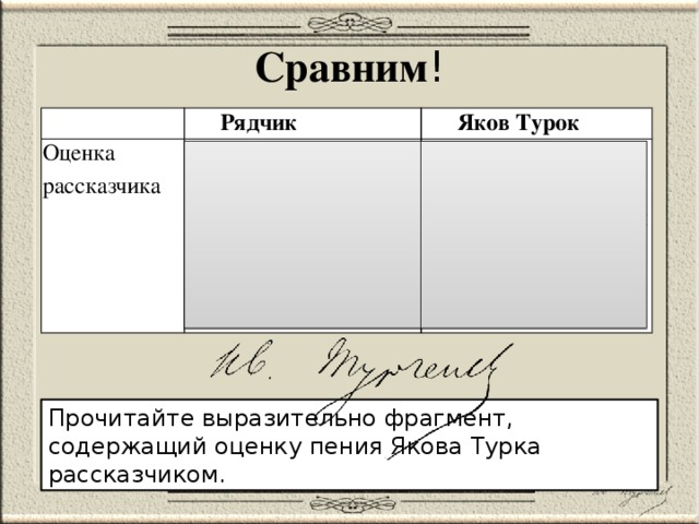 Подготовьте характеристику каждого рассказчика с фрагментами. Таблица рядчик и Яков турок оценка рассказчика. Оценка рассказчика Яков турок. Сравнение рядчика и Якова турка оценка рассказчика. Оценка рассказчика Певцы.