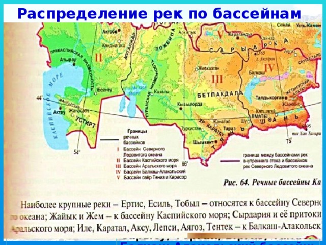 Бассейны рек казахстана карта