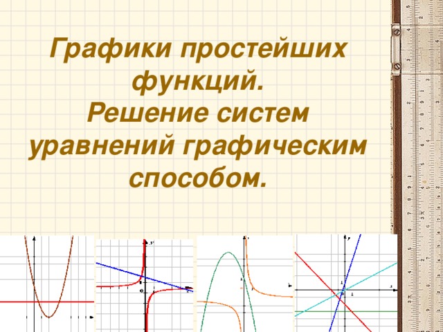 Простейшие функции. График уравнения. Уравнение Графика функции. Простые функции. Уравнения графиков функций.