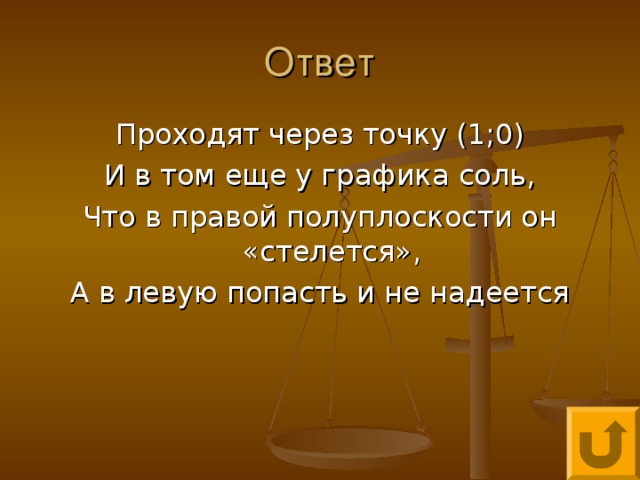 Ответ Проходят через точку (1;0) И в том еще у графика соль, Что в правой полуплоскости он «стелется», А в левую попасть и не надеется