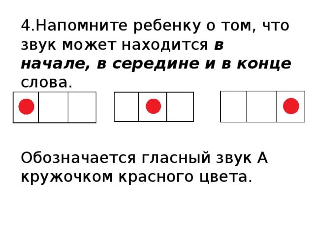 Схема места звука в слове