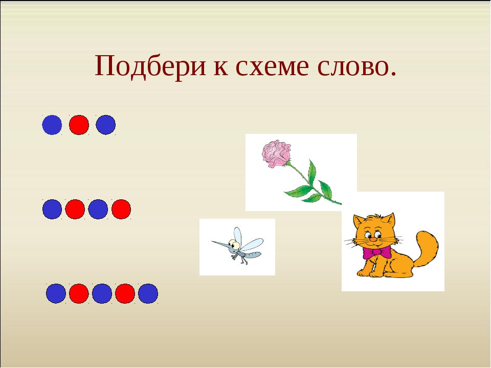 Какое слово подходит к схеме. Подбери слова к схемам. Подбери слово к схеме для дошкольников. Подобрать слова к схеме. Схемы слов для дошкольников.