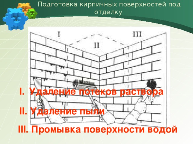 Подготовка кирпичных поверхностей под оштукатуривание