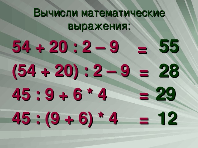 Вычисли математические выражения: 55 54 + 20 : 2 – 9 (54 + 20) : 2 – 9 45 : 9 + 6 * 4 45 : (9 + 6) * 4  = 28 = 29 = 12 = 