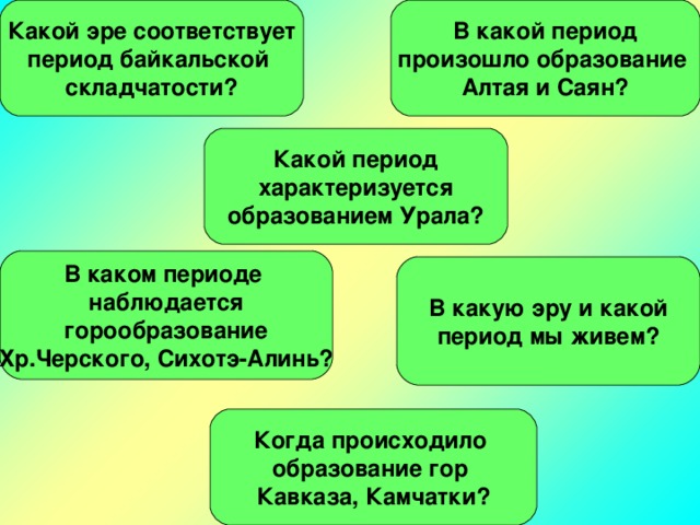 Какой эре соответствует период байкальской складчатости? В какой период произошло образование Алтая и Саян? Какой период характеризуется образованием Урала? В каком периоде наблюдается горообразование Хр.Черского, Сихотэ-Алинь? В какую эру и какой период мы живем? Когда происходило образование гор Кавказа, Камчатки? 