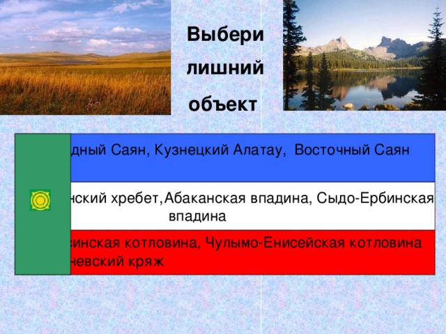 Выбери лишний объект Восточный Саян Западный Саян, Кузнецкий Алатау, Абаканская впадина, Сыдо-Ербинская  впадина Абаканский хребет, Минусинская котловина, Чулымо-Енисейская котловина Батеневский кряж 