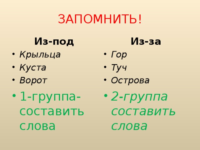 ЗАПОМНИТЬ! Из-под Из-за Крыльца Куста Ворот Гор Туч Острова 1-группа-составить  слова  2-группа  составить  слова 