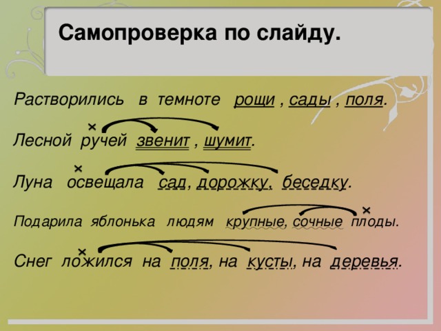 Самопроверка по слайду. Растворились в темноте рощи , сады , поля . Лесной ручей звенит , шумит . Луна освещала сад , дорожку,  беседку . Подарила яблонька людям крупные , сочные плоды. Снег ложился на поля , на кусты , на деревья .  