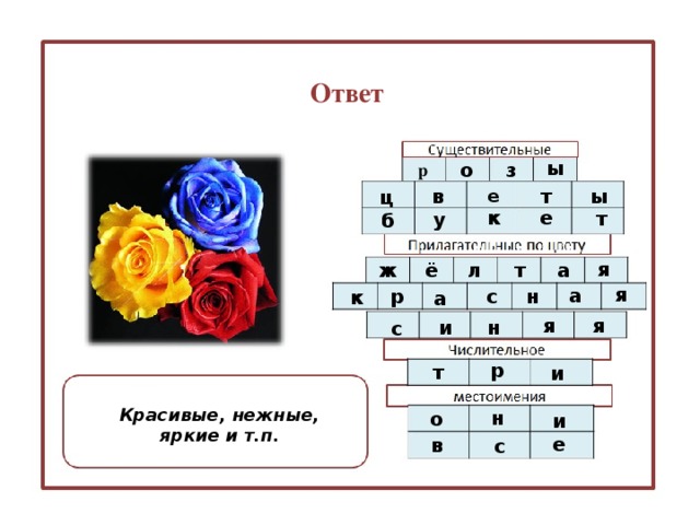 Ответ ы з о р ы е т в ц е к т у б я т ж ё а л я а н р к а с я я н и с р и т Красивые, нежные, яркие и т.п. н о и е в с 