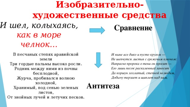 Изобразительно-художественные средства  И шел, колыхаясь, как в море челнок… Сравнение В песчаных степях аравийской земли  Три гордые пальмы высоко росли.  Родник между ними из почвы бесплодной,  Журча, пробивался волною холодной,  Хранимый, под сенью зеленых листов,  От знойных лучей и летучих песков.  И ныне все дико и пусто кругом —  Не шепчутся листья с гремучим ключом:  Напрасно пророка о тени он просит —  Его лишь песок раскаленный заносит  Да коршун хохлатый, степной нелюдим,  Добычу терзает и щиплет над ним.   Антитеза  