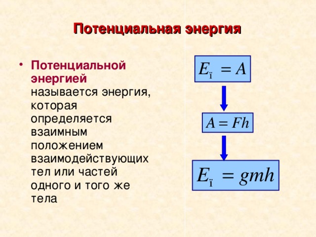 Потенциальная энергия Потенциальной энергией называется энергия, которая определяется взаимным положением взаимодействующих тел или частей одного и того же тела 