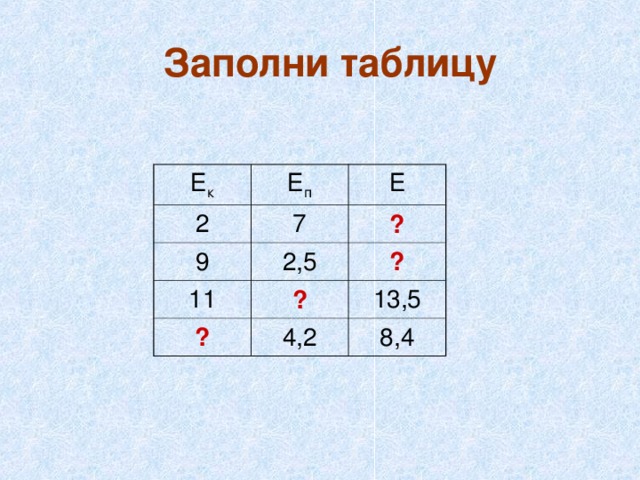 Заполни таблицу Е к Е п 2 Е 7 9 2,5 ? 11 ? ? ? 4,2 13,5 8,4 