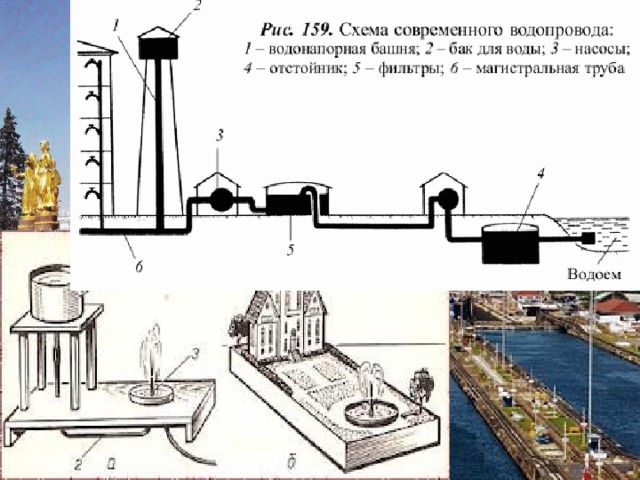 На рисунке изображены водонапорная башня и дом