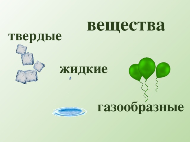 1 тело 3 вещества. Твёрдые жидкие и газообразные вещества. Вещества проект 3 класс. Вещества бывают Твердые жидкие газообразные. Природные жидкие вещества.