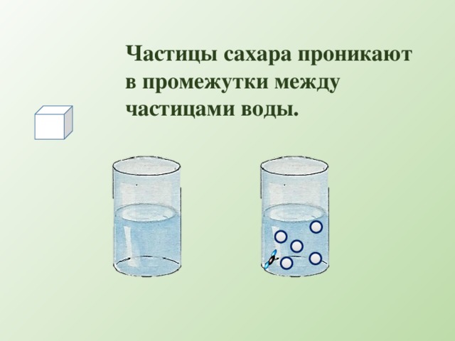 Частица вещества 3 класс. Что такое частица 3 класс. Тела вещества частицы 3 класс презентация. Что такое частица по окружающему миру. Что такое частица окружающий мир 3 класс.